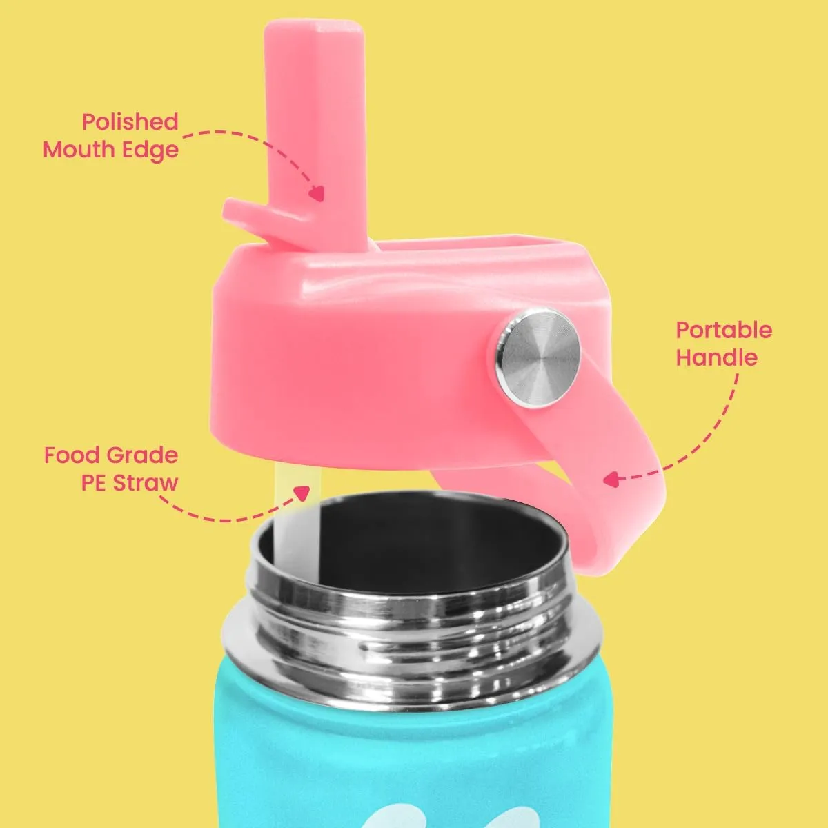 Llama Kids Water Bottle - 12 Oz Insulated Stainless Steel Bottle with Straw Lid for Toddlers & Kids - Travel Cup for School & Sports